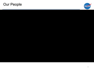 NASA: More Than You Imagine | PPT