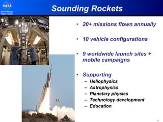 Sounding Rockets 20+ missions flown annually 10 vehicle configurations 9 worldwide launch sites + mobile campaigns Supporting Heliophysics Astrophysics Planetary physics Technology development Education 