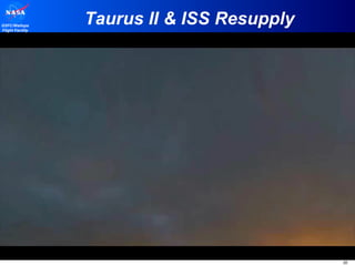 Taurus II & ISS Resupply 