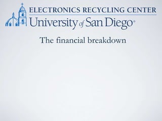 The financial breakdown
 