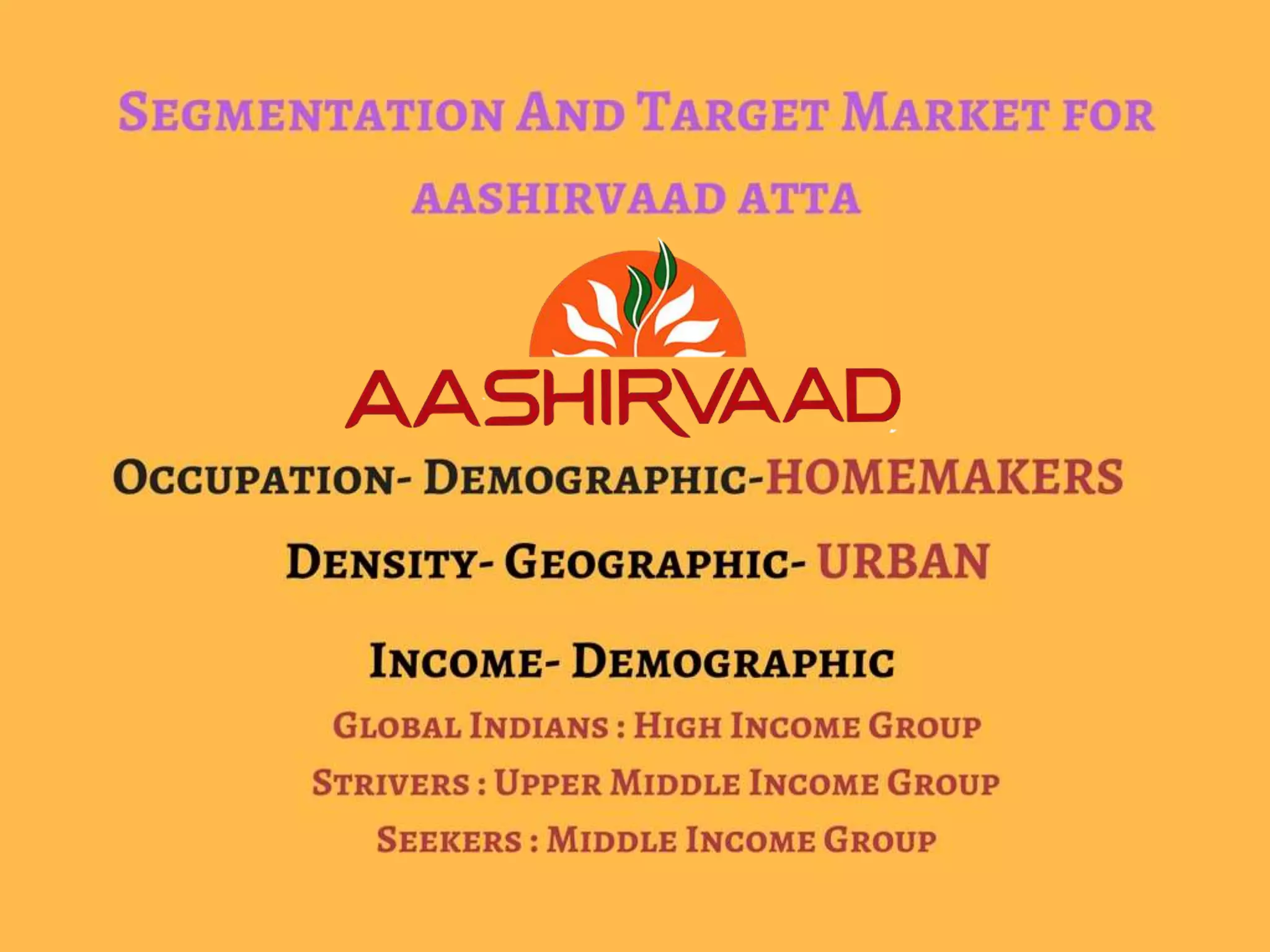 Aashirvaad atta : Brand Communication