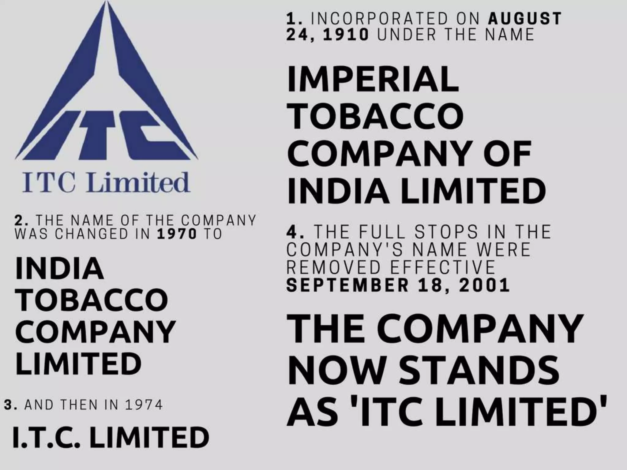 Aashirvaad atta : Brand Communication