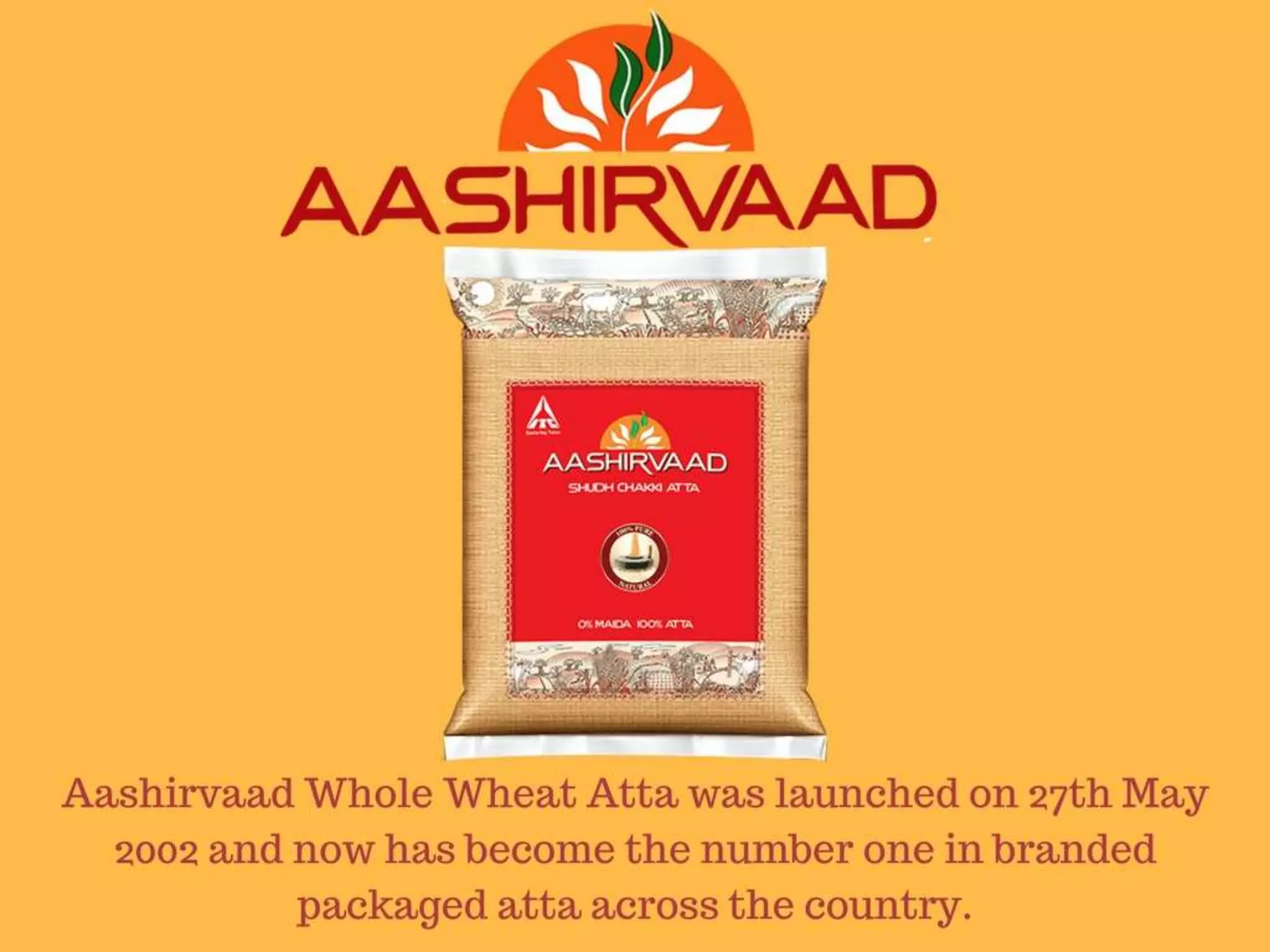Aashirvaad atta : Brand Communication