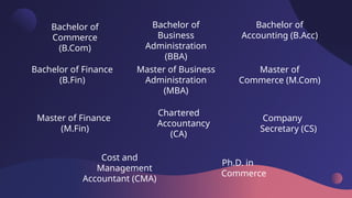 Commerce life. why choose commerce after 10th | PPTX