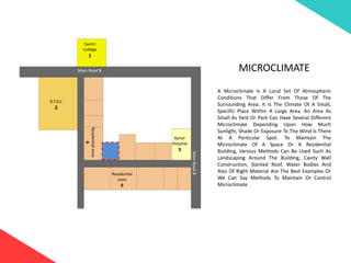 Savitri
College
1
R.T.D.C
2
Ajmer
Hospital
5
Residential
zone
6
Residentialzone
6
Main Road 3
MainRoad3
MICROCLIMATE
A Microclimate Is A Local Set Of Atmospheric
Conditions That Differ From Those Of The
Surrounding Area. It Is The Climate Of A Small,
Specific Place Within A Large Area. An Area As
Small As Yard Or Park Can Have Several Different
Microclimate Depending Upon How Much
Sunlight, Shade Or Exposure To The Wind Is There
At A Particular Spot. To Maintain The
Microclimate Of A Space Or A Residential
Building, Various Methods Can Be Used Such As
Landscaping Around The Building, Cavity Wall
Construction, Slanted Roof, Water Bodies And
Also Of Right Material Are The Best Examples Or
We Can Say Methods To Maintain Or Control
Microclimate.
 