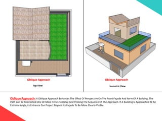 Oblique Approach Oblique Approach
Top View Isometric View
Oblique Approach- A Oblique Approach Enhances The Effect Of Perspective On The Front Façade And Form Of A Building. The
Path Can Be Redirected One Or More Times To Delay And Prolong The Sequence Of The Approach. If A Building Is Approached At An
Extreme Angle,its Entrance Can Project Beyond Its Façade To Be More Clearly Visible.
 