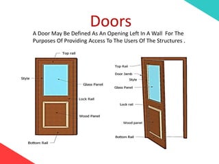 Doors
A Door May Be Defined As An Opening Left In A Wall For The
Purposes Of Providing Access To The Users Of The Structures .
 
