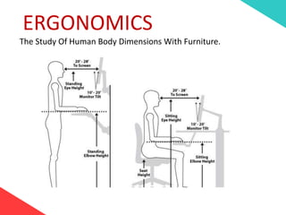 ERGONOMICS
The Study Of Human Body Dimensions With Furniture.
 