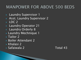  Laundry Supervisor 1
 Asst. Laundry Supervisor 2
 LDC 2
 Laundry Operator 21
 Laundry Orderly 8
 Laundry Mechnique 1
 Tailor 2
 Boiler Attendant 2
 Khalasi 2
 Safaiwala 2 Total 43
 