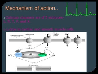 Mechanism of action..
o Calcium channels are of 5 subtypes-
L, N, T, P, and R.
o L-type in cardiac and smooth muscle cells.
 