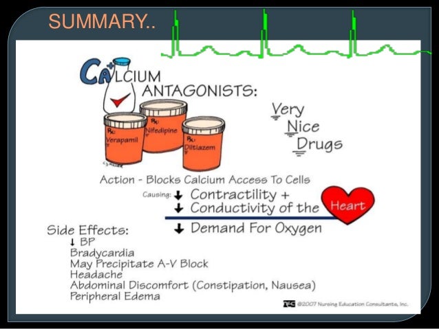 calcium channel blockers mechanism of action