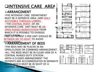 INTENSIVE CARE AREA
ARRANGEMENT
•THE INTENSIVE CARE DEPARTMENT
MUST BE A SEPARATE AREA ,AND ONLY
ACCESSIBLE THROUGH LOBBIES .
• THE CENTRAL POINT OF AN
INTENSIVE CARE UNIT MUST BE AN
OPEN NURSES WORKSTATION FROM
WHICH IT IS POSSIBLE TO OVERSEE
EVERY ROOM .• NO. OF PATIENT S PER UNIT SHOULD BE
BETWEEN SIX TO EIGHT TO AVOID
OVERLOADING.
ARRANGEMENT OF BEDS
•THE BEDS MAY BE PLACED IN AN
OPEN,CLOSED OR COMBINED ARRANGEMENT .
•ALL THE BEDS MUST BE IN CLEAR VIEW OF A
CENTRAL NURSES DUTY STATION .
•WITH A CLOSED ARRANGEMENT THE
PATIENTS ARE ACCOMMODATED IN SEPARATE
ROOM WHICH MUST BE IN SIGHT OF A
CENTRAL NURSE STATION.
 