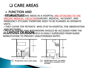  CARE AREAS
 FUNCTION AND
STURUCTURE•THE INDIVIDUAL CARE AREAS IN A HOSPITAL ARE ATTACHED TO THE
SPECIFIC MEDICAL FACULTIES(SURGERY, MEDICAL, ACCIDENT, AND
EMERGENCY ETC)AND THEREFORE NEED TO BE PLANNED AS SEPARATE
UNITS .
• THEY CATER THE PATIENTS WHO STAY IN HOSPITAL FOR OBSERVATION
AND RECOVERY.
 LAYOUT OF ROOM
• MEDICAL ROOMS AND WASHROOMS SHOULD BE ACCESSED FORM THE
MAIN STATION CORRIDOR WHICH IS EASILY SUPERVISED FROM NURSE
WORKSTATION TO PREVENT UNAUTHORISED ENTRY.
 