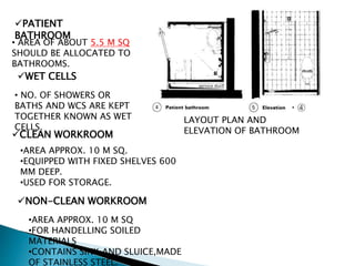 PATIENT
BATHROOM
• AREA OF ABOUT 5.5 M SQ
SHOULD BE ALLOCATED TO
BATHROOMS.
LAYOUT PLAN AND
ELEVATION OF BATHROOM
WET CELLS
• NO. OF SHOWERS OR
BATHS AND WCS ARE KEPT
TOGETHER KNOWN AS WET
CELLS.
CLEAN WORKROOM
•AREA APPROX. 10 M SQ.
•EQUIPPED WITH FIXED SHELVES 600
MM DEEP.
•USED FOR STORAGE.
NON-CLEAN WORKROOM
•AREA APPROX. 10 M SQ
•FOR HANDELLING SOILED
MATERIALS
•CONTAINS SINK AND SLUICE,MADE
OF STAINLESS STEEL.
 