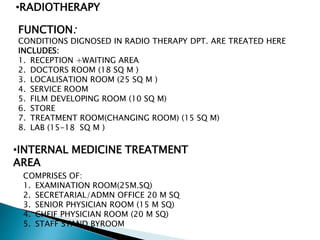 •RADIOTHERAPY
FUNCTION:
CONDITIONS DIGNOSED IN RADIO THERAPY DPT. ARE TREATED HERE
INCLUDES:
1. RECEPTION +WAITING AREA
2. DOCTORS ROOM (18 SQ M )
3. LOCALISATION ROOM (25 SQ M )
4. SERVICE ROOM
5. FILM DEVELOPING ROOM (10 SQ M)
6. STORE
7. TREATMENT ROOM(CHANGING ROOM) (15 SQ M)
8. LAB (15-18 SQ M )
•INTERNAL MEDICINE TREATMENT
AREA
COMPRISES OF:
1. EXAMINATION ROOM(25M.SQ)
2. SECRETARIAL/ADMN OFFICE 20 M SQ
3. SENIOR PHYSICIAN ROOM (15 M SQ)
4. CHEIF PHYSICIAN ROOM (20 M SQ)
5. STAFF STAND BYROOM
 