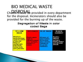 BIO MEDICAL WASTE
DISPOSALChutes should be provided in every department
for the disposal. Incinerators should also be
provided for the burning up of the waste.
 