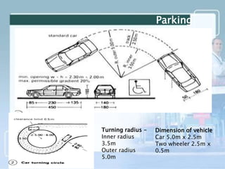 Parking
Turning radius -
Inner radius
3.5m
Outer radius
5.0m
Dimension of vehicle
Car 5.0m x 2.5m
Two wheeler 2.5m x
0.5m
 