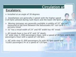  Installed at an angle of 30 degrees
 Installations are generally 2 speed-with the higher speed
(120 fpm) utilized during rush hours and the lower (90 fpm) at off hours.
 Moving stairways are generally available in widths of 32” and 48”,
measured at hip level between the balustrades.40” can carry 2
persons/tread
 32” has a tread width of 24” and 48” width has 40” tread.
 All treads have a rise of 8” and 16” depth.
32” wide step-5, 000 passengers/hour, with a speed of 90 fpm, and 6,666
passengers/hour with a speed of 120 fpm.
 48” wide step-8, 000 passengers/hr with 90 fpm speed and
10,665 passengers/hr at a speed of 120 fpm.
Circulation area
Escalators:
 