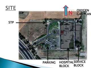 PARKING SERVICE
BLOCK
MAIN
HOSPITAL
BLOCK
OXYGEN
GAS PLAN
ENTRY
N
STP
 