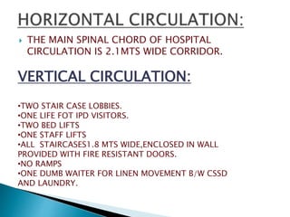  THE MAIN SPINAL CHORD OF HOSPITAL
CIRCULATION IS 2.1MTS WIDE CORRIDOR.
VERTICAL CIRCULATION:
•TWO STAIR CASE LOBBIES.
•ONE LIFE FOT IPD VISITORS.
•TWO BED LIFTS
•ONE STAFF LIFTS
•ALL STAIRCASES1.8 MTS WIDE,ENCLOSED IN WALL
PROVIDED WITH FIRE RESISTANT DOORS.
•NO RAMPS
•ONE DUMB WAITER FOR LINEN MOVEMENT B/W CSSD
AND LAUNDRY.
 