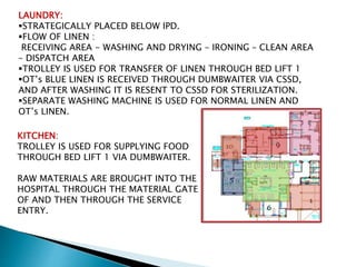 LAUNDRY:
STRATEGICALLY PLACED BELOW IPD.
FLOW OF LINEN :
RECEIVING AREA - WASHING AND DRYING – IRONING – CLEAN AREA
– DISPATCH AREA
TROLLEY IS USED FOR TRANSFER OF LINEN THROUGH BED LIFT 1
OT’s BLUE LINEN IS RECEIVED THROUGH DUMBWAITER VIA CSSD,
AND AFTER WASHING IT IS RESENT TO CSSD FOR STERILIZATION.
SEPARATE WASHING MACHINE IS USED FOR NORMAL LINEN AND
OT’s LINEN.
KITCHEN:
TROLLEY IS USED FOR SUPPLYING FOOD
THROUGH BED LIFT 1 VIA DUMBWAITER.
RAW MATERIALS ARE BROUGHT INTO THE
HOSPITAL THROUGH THE MATERIAL GATE
OF AND THEN THROUGH THE SERVICE
ENTRY.
 