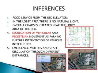 1. FOOD SERVICE FROM THE BED ELEVATOR.
2. IN THE LOBBY AREA THERE IS NO NATURAL LIGHT.
3. OVERALL CHAOS IS CREATED NEAR THE LOBBY
AREA OF THE OPD.
4. SEGREGATION OF VEHICULAR AND
PEDESTRIAN MOVEMENT AS PARKING
FURTHER INTERVENTION OF VEHICLES
INTO THE SITE.
5. EMERGENCY, VISITORS AND STAFF
CIRCULATION THROUGH DIFFERENT
ENTRANCES.
 