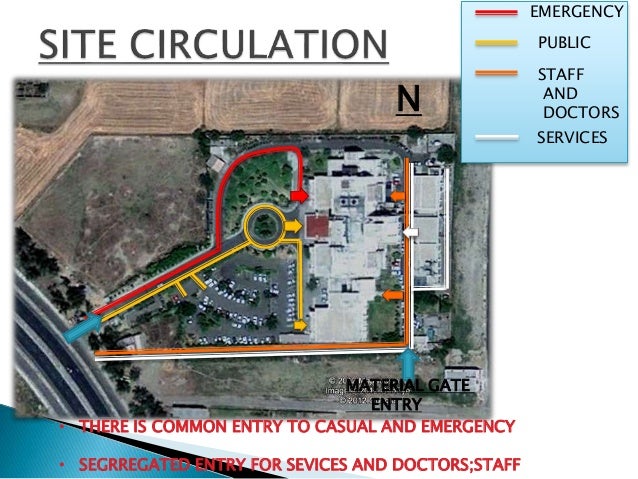 Fortis amritsar case study image