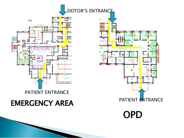 FORTIS HOSPITAL AMRITSAR CASE STUDY WITH LIBRARY STUDY