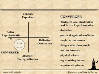 University of North Texas
6
www.attd.unt.edu
Active
Experimentatio
n
Concrete
Experience
Reflective
Observation
Abstract
Conceptualization
CONVERGER
CONVERGER
Abstract Conceptualization
and Active Experimentation
deductive
practical application of ideas
single correct answer
things rather than people
narrow interests
physical science
a goal setting person
a systematic planner
 