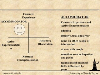 University of North Texas
7
www.attd.unt.edu
Active
Experimentatio
n
Concrete
Experience
Reflective
Observation
Abstract
Conceptualization
ACCOMMODATOR
ACCOMODATOR
Concrete Experience and
Active Experimentation
adaptive
intuitive, trial and error
relies on other people of
information
at ease with people
sometime seen as impatient
and pushy
technical and practical
fields influenced by
peers
 