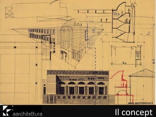 Il concept
 