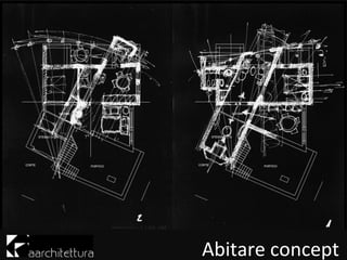 Abitare concept
 