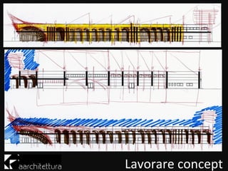 Lavorare concept
 
