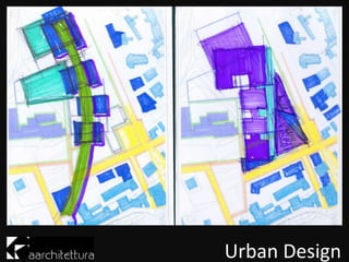 Urban Design
 