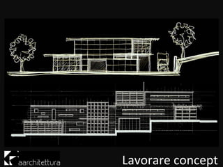 Lavorare concept
 