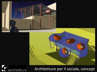 Architetture per il sociale, concept
 
