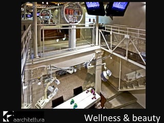 Wellness & beauty
 