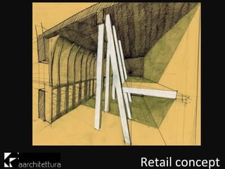Retail concept
 
