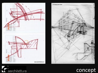 concept
 