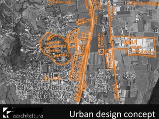 Urban design concept
 