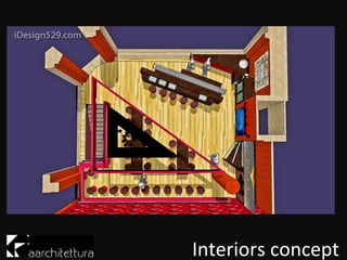 Interiors concept
 