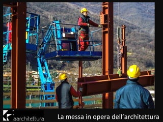 La messa in opera dell’architettura
 
