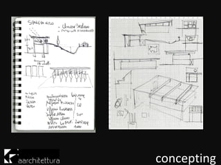 concepting
 