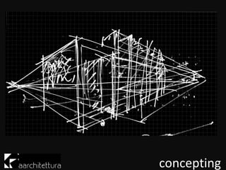 concepting
 