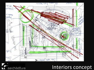 Interiors concept
 