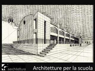 Architetture per la scuola
 