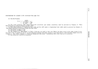 FOOTNOTES TO TABLE 1.7.3B (continued from page 118.)
(1) Use the Formula:
F, O.55Fy
1 _ ( O.55Fy -l)Rklfro
(2) The usual continuous fillet welded flange-web connections and similar connections shall be governed by Category J, "Base
Metal adjacent to continuous flange-web fillet welds."
(3) Base Metal adjacent to longitudinal butt welds and the weld metal in longitudinal butt welds shall be governed by Category J.
"Base Metal adjacent to Continuous flange-web fillet welds."
(4) See graphs on figure 1.7.3A.
(5) See graphs on figure 1.7.3B.
(6) The Category G. "Weld Metal" in Table 1.7.3B does not apply to this case. Where the shear stress in the welds exceeds 15 ksi.
Fr~ == Fb~ + 3Fy!! in which FIJ and Fv are the maximum bending and shear stresses in the weld and Fr is the allovable fatigue stress fOl'
Category J, "Base Metal Adjacent to continuous flange-web fillet welds." Intermittent fillet welds shall not be permitted.
(7) See Catpgories J and K for excevtions.
 
