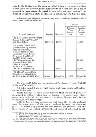 122
plied by the thickness of the metal on which it bears. In metal less than
% inch thick, countersunk rivets, turned bolts or ribbed bolts shall not be
assumed to carry stress. In metal % inch thick and over, one-half th~
depth of countersink shall be omitted in calculating the bearing area.
Allowable unit stresses in pounds per square inch for fasteners shall
be as listed in the table below:
Shear
Friction Bearing
Type Type
Connec- Connec-
Type of Fastener Tension Bearing tion tion
(A) Low Carbon Steel Bolts(1)
Turned Bolts (ASTM A-307)
and Ribbed Bolts 13,500 (2) 20,000 11,000
(E) Power D1·iven Ri?!ets
(rivets driven by pneumat-
ically or electrically
operated hammers are
considered power driven).
Structural Steel Rivet
AASHO M228, grade 1
(ASTM A-502 grade 1) 40,000 13,500
Structural Steel Rivet
(High Strength)
AASHO M228, grade 2
(ASTM A-502 grade 2) 40,000 20,000
(e) High Strength Bolts
High Strength Steel Bolts
AASHO M-164 (ASTM A325) 36,000 40,000(3) 13,500 20,000(4)
High strength bolts may be substituted for Grade 1 rivets, AASHO
M 228 (ASTM A-502).
All bolts except high strength bolts, shall have single self-locking
nuts or double nuts.
Joints required to resist shear between their connected parts are
designated as either friction type or bearing type connections. Shear
connections subjected to stress reversal, or where slippage would be un-
desirable, shall be friction type.
Bolts in bearing type connections shall have the threads excluded
from the shear planes of the contact surfaces between the connected
parts. In determining whether the bolt threads are excluded from the
shear planes of the contact surfaces, thread length of bolts shall be cal-
(1) ASTM A307 bolts shall not be used in connections subject to fatigue.
(2) Based on area at the root of thread.
(3) Does not apply to friction type connections.
(4) The allowable shear value of bolts for bearing type connections in steel with a yield point
less than 42,000 psi shall be reduced by 20% when the end of the splice material is more than
24 inches from the end of the connected member, as measured along the gage line of the bolts.
 