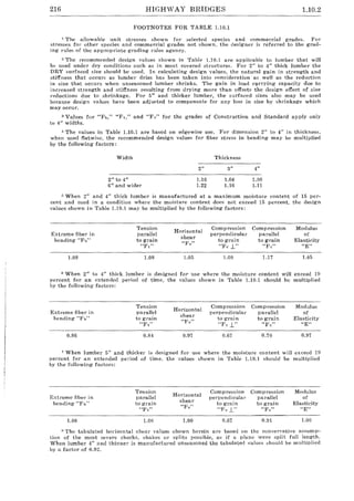 216 HIGHWAY BRIDGES 1.10.2
FOOTNOTES FOR TABLE l.l0.1
1. The allowable unit stresses shown for selected species and commercial grades. For
stresses fo)' other species and commercial grades not shown, the designer is referred to the grad-
ing rules of the appropriate grading rules agency.
!! The recommended design values shown in Table 1.10.1 are applicable to lumber that wil1
be used under dry conditions such as in most covered structures. For 2" to 4" thick lumber the
DRY surfaced size should be used. In calculating design values. the natural gain in strength and
stiffness that occurs as lumber dries has been taken into consideration as well as the reduction
in size that occurs when unseasoned lumber shrinks. The gain in load c{lrrying capacity due to
increased strength and stiffness resulting from drying more than offsets the design effect of size
reductions due to shrinkage. For 5" and thicker lumber, the surfaced sizes also may be used
because design values have been adjusted to compensate for any loss in size by shrinkage which
may occur.
:l Values for HFb," UFt,n and PFc" for the grades of Construction and Standard apply only
to 4" widths.
•1, The values in Table 1.10.1 are based on edgewise use. For dimension 2" to 4" in thicknes::5,
when used flatwisc, the recommended design values for fiber stress in bending may be multiplied
by the following factors:
Width
2" to 4"
6" and wider
2"
1.10
1.22
Thickness
3"
1.04
1.16
4"
1.00
1.11
;; When 2" and 4" thick lumber is manufactured at a maximum moisture content of 15 per-
cent and used in a condition where the moisture content does not exceed 15 percent, the design
values shown in Table 1.10.1 may be multiplied by tbe following factors:
Tension
Horizontal
Compression Compression Modulus
Extreme fiber in parallel
shear
perpendicular parallel of
bending "Fh" to grain
"Fv"
to grain to grain Elasticity
I'Ft" "Fe ~" "Fe" "E"
1.08 1.08 1.05 1.00 1.17 1.05
(I When 2" to 4" thick lumber is designed for use where the moisture content will exceed 19
percent for an extended period of time, the values shown in Table 1.10.1 should be multiplied
1,y the following factors:
Tension
Horizontal
Compression Compression Modulus
Extreme fIber in parallel
shear
perpendicular parallel of
bending "Fh" to grain
"Fv"
to grain to grain Elasticity
"Ft" "Fe~" "Fe" "E"
0.86 0.84 0.97 0.67 0.70 0.97
7 When lumber 5" and thicker is designed for usc where the moisture content will exceed ] 9
percent for an extended period of time. the values shown in Table 1.10.1 should be multiplied
hy the fonowing factors:
Tension
Horizontal
Compression Compression Modulus
Extreme fiber in paranel
shear
perpendicular parallel of
bending "FI;' to grain
"F,,"
to grain to grain Elasticity
'Tt" "Fe~" "F," "E"
1.00 1.00 1.00 0.67 0.91 1.00
8 The tabulated horizontal shear values shown herein are based on the conservative assump-
tion of the most severe checks, shakes or splits possible, as if a plane were split full length.
When lumber 4" and thinner is manufactured unseasoned the tabulated values should be multjplied
by a factor of 0.92.
 