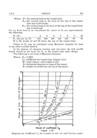 1.13.2 DESIGN 241
Where: P = the external load on the tunnel liner ;
PI =the vertical load at the level of the top of the tunnel
liner due to live loads;
P(I =the vertical load at the level of the top of the tunnel liner
due to dead load.
For an H-20 load on an unsurfaced fill, values of PI are approximately
the following:
H (ft) 4 5 6 7 8 9 10
PI (lbs per sq. ft) 375 260 190 140 110 90 75
H is the height of soil fill above the top of the tunnel liner.
Values of P" may be calculated using Marston's formula for load
or any other suitable method.
In the absence of adequate borings and soil tests, the full overfill
height should be the basis for P" in the tunnel liner plate design.
The following is one form of Marston's formula:
Where: PrJ =CilWD
Cil = coefficient for tunnel liner, Figure 1.13.1
W =total (moist) unit weight of soil
D =horizontal diameter or span of the tunnel
H = height of soil fill over the top of the tunnel
12~--------~~----~--~--~-------
c
o
~IOI~----------~-----+-----+--r-------~
CI)
~81r-------------~-­ --------o
'0 "-
o
~ 61r-------+--
o
"I 411--------+~
....o
(f)
<1l
~ 2U-------------~~~~~~~~
o
>
2
Values of coefficient Cd
Figure 1.13.1
3
Diagram for Coefficient Cd for tunnels in soil (<1'>= soil friction angle)
 